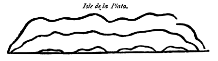 Isle de la Plata.