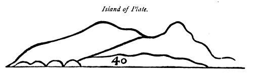 Island of Plate. 