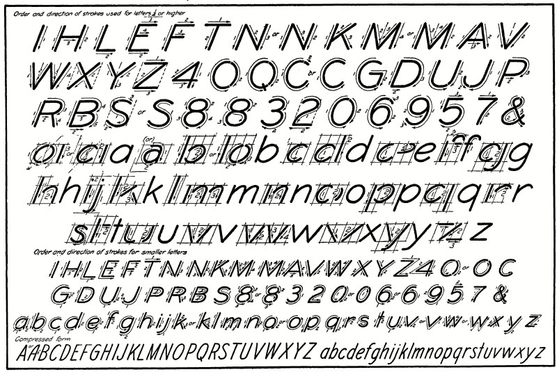 Essentials of Lettering Chapter 2